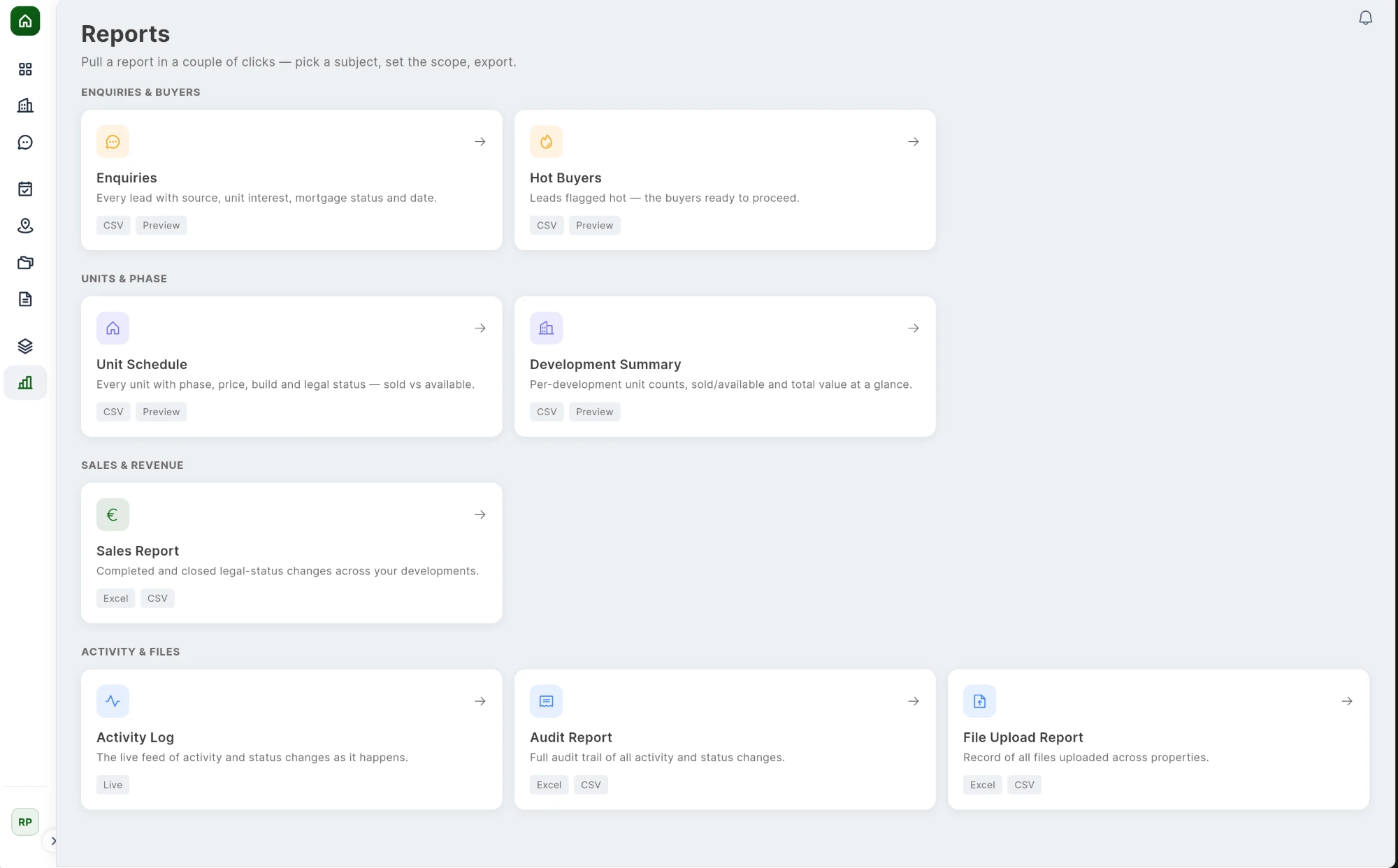 The Pulse reports library: enquiries and hot buyers, unit schedule and development summary, sales report, and activity log, audit report and file upload report, each exportable to CSV, Excel or preview