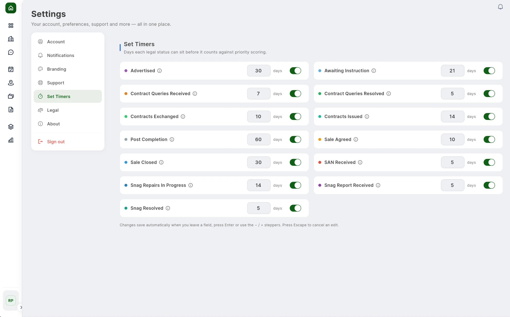 The Set Timers settings: a day threshold per legal status, from Advertised and Awaiting Instruction through Sale Agreed, Sale Closed and Post Completion, each toggled on